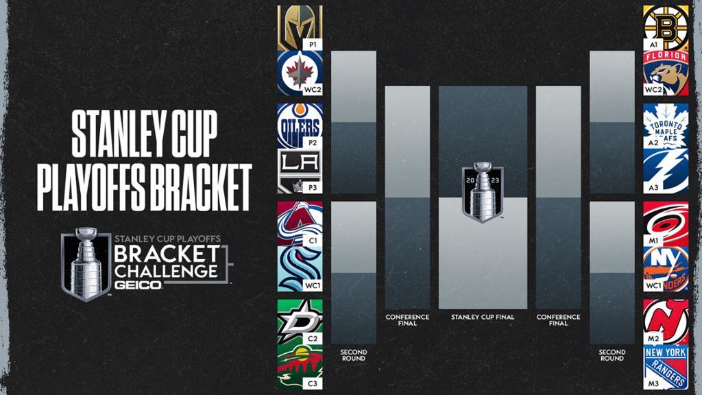 Resultado da primeira rodada – NHL Playoffs 2023 – IceHockey
